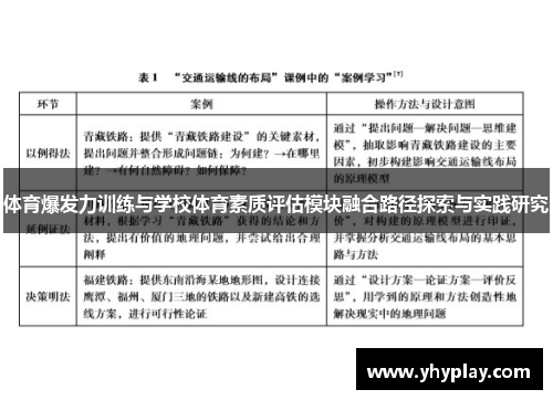 体育爆发力训练与学校体育素质评估模块融合路径探索与实践研究